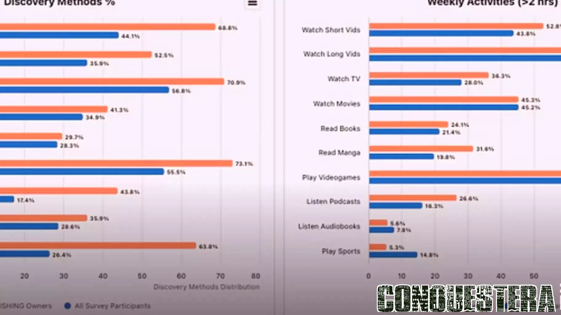 What the Steam Fan Snapshot tells us about PC game players