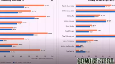 What the Steam Fan Snapshot tells us about PC game players